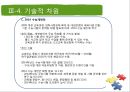 이명박 정부의 대학입시제도 (이명박 정부의 교육 정책, 대학 입시 3단계 자율화 방안, 다차원 정책분석모형을 통한 대입 정책 분석).ppt 74페이지