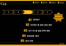 금 (Gold) 금값 상승 원인, 금값 하락 원인, 금의 전망, 안전자산, 금 매장량.pptx 8페이지