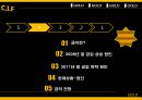 금 (Gold) 금값 상승 원인, 금값 하락 원인, 금의 전망, 안전자산, 금 매장량.pptx 10페이지