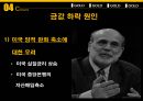 금 (Gold) 금값 상승 원인, 금값 하락 원인, 금의 전망, 안전자산, 금 매장량.pptx 12페이지