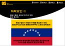 금 (Gold) 금값 상승 원인, 금값 하락 원인, 금의 전망, 안전자산, 금 매장량.pptx 23페이지