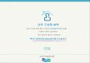국내기업 IR 사례조사-SKT 실패사례,두산 실패사례,바람직한IR,브랜드마케팅,서비스마케팅,글로벌경영,사례분석,swot,stp,4p 35페이지