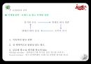 국제마케팅-국내 음료수 시장 현황 및 역사,롯데 칠성의 전략,코카콜라의 전략,브랜드마케팅,서비스마케팅,글로벌경영,사례분석,swot,stp,4p 23페이지