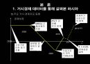한 · 러 FTA 추진 예측과 이에 따른 국내 내부 협상 방향 분석 (러시아 거시경제 데이터, 러시아 무역 분석 및 지역무역협정, 러시아의 정책변수와 외부협상 채널, 한러 FTA를 위한 내부협상 분석).ppt 14페이지