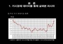 한 · 러 FTA 추진 예측과 이에 따른 국내 내부 협상 방향 분석 (러시아 거시경제 데이터, 러시아 무역 분석 및 지역무역협정, 러시아의 정책변수와 외부협상 채널, 한러 FTA를 위한 내부협상 분석).ppt 15페이지