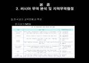 한 · 러 FTA 추진 예측과 이에 따른 국내 내부 협상 방향 분석 (러시아 거시경제 데이터, 러시아 무역 분석 및 지역무역협정, 러시아의 정책변수와 외부협상 채널, 한러 FTA를 위한 내부협상 분석).ppt 24페이지
