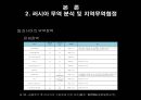 한 · 러 FTA 추진 예측과 이에 따른 국내 내부 협상 방향 분석 (러시아 거시경제 데이터, 러시아 무역 분석 및 지역무역협정, 러시아의 정책변수와 외부협상 채널, 한러 FTA를 위한 내부협상 분석).ppt 28페이지