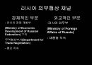 한 · 러 FTA 추진 예측과 이에 따른 국내 내부 협상 방향 분석 (러시아 거시경제 데이터, 러시아 무역 분석 및 지역무역협정, 러시아의 정책변수와 외부협상 채널, 한러 FTA를 위한 내부협상 분석).ppt 38페이지