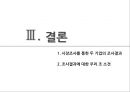 물류(택배) 시장 - CJ 대한통운 vs UPS (물류택배시장, 택배시장 현황, UPS , CJ대한통운, 두 기업의 국내외 입지 현황, 물류비 가격결정, 물류비 측정, 두 기업의 조사결과).pptx 21페이지