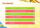  굽네치킨 소개 , 국내시장 성공전략, 해외시장조사, 시장진출전략.ppt 2페이지