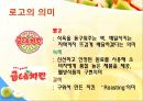  굽네치킨 소개 , 국내시장 성공전략, 해외시장조사, 시장진출전략.ppt 5페이지