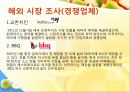  굽네치킨 소개 , 국내시장 성공전략, 해외시장조사, 시장진출전략.ppt 20페이지