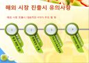  굽네치킨 소개 , 국내시장 성공전략, 해외시장조사, 시장진출전략.ppt 21페이지