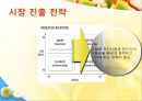  굽네치킨 소개 , 국내시장 성공전략, 해외시장조사, 시장진출전략.ppt 23페이지