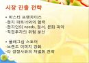  굽네치킨 소개 , 국내시장 성공전략, 해외시장조사, 시장진출전략.ppt 24페이지