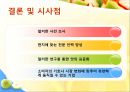  굽네치킨 소개 , 국내시장 성공전략, 해외시장조사, 시장진출전략.ppt 29페이지