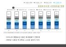 방송 산업 분석 - 케이블TV시장 중점으로 (산업의 현황, 산업의 구조, 산업의 법과구조, 산업의 시계열 구조, IPTV, 케이블TV 산업의 구조, SO와 PP와의 관계).pptx 32페이지