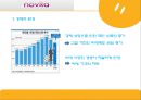  거시환경 분석, 미시환경 분석, 3C 분석, BCG 매트릭스, SWOT 분석, STP분석, 4P, 비평.pptx
 6페이지