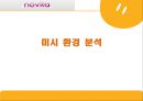  거시환경 분석, 미시환경 분석, 3C 분석, BCG 매트릭스, SWOT 분석, STP분석, 4P, 비평.pptx
 10페이지