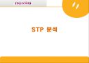  거시환경 분석, 미시환경 분석, 3C 분석, BCG 매트릭스, SWOT 분석, STP분석, 4P, 비평.pptx
 24페이지