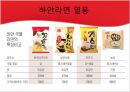 꼬꼬면은 왜 새가 되었나? (라면 시장 조사, 실패사례조사, 기업 분석, 꼬꼬면 마케팅, 팔도의 꼬꼬면 상품화, 마케팅 전략, 실패 원인 분석, 대안 및 결론).pptx
 7페이지
