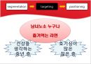 꼬꼬면은 왜 새가 되었나? (라면 시장 조사, 실패사례조사, 기업 분석, 꼬꼬면 마케팅, 팔도의 꼬꼬면 상품화, 마케팅 전략, 실패 원인 분석, 대안 및 결론).pptx
 21페이지