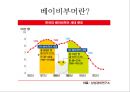  (뉴 실버세대의 중심, 베이비부머, 베이비부머의 주요 실버트렌드, 실버세대를 위한 젊은 비즈니스, 노인, 노년기, 실버세대).pptx 4페이지