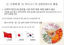  (뉴 실버세대의 중심, 베이비부머, 베이비부머의 주요 실버트렌드, 실버세대를 위한 젊은 비즈니스, 노인, 노년기, 실버세대).pptx 35페이지