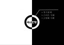국민은행 vs 신한은행 (긍융마케팅전략사례, 국민은행 퇴직연금, 신한은행 퇴직연금, SWOT 분석, SMART 상품, SMART BRANCH).pptx 3페이지