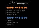 국민은행 vs 신한은행 (긍융마케팅전략사례, 국민은행 퇴직연금, 신한은행 퇴직연금, SWOT 분석, SMART 상품, SMART BRANCH).pptx 35페이지