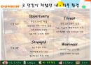 던킨 도너츠 마케팅 분석 - 던킨 도너츠의 마케팅 전략 수립에 관한 사례 연구 (국내 도넛시장 역사, 마켓쉐어 현황, 내·외부 환경, 마케팅전략, 시사점 및 앞으로의 방향 제안, SPC 그룹, 마케팅 믹스, 4P).pptx
 16페이지