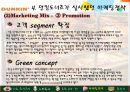 던킨 도너츠 마케팅 분석 - 던킨 도너츠의 마케팅 전략 수립에 관한 사례 연구 (국내 도넛시장 역사, 마켓쉐어 현황, 내·외부 환경, 마케팅전략, 시사점 및 앞으로의 방향 제안, SPC 그룹, 마케팅 믹스, 4P).pptx
 29페이지