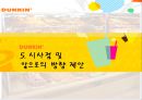던킨 도너츠 마케팅 분석 - 던킨 도너츠의 마케팅 전략 수립에 관한 사례 연구 (국내 도넛시장 역사, 마켓쉐어 현황, 내·외부 환경, 마케팅전략, 시사점 및 앞으로의 방향 제안, SPC 그룹, 마케팅 믹스, 4P).pptx
 38페이지