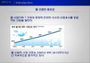 Global Management 물산업 - DWS Co. Ltd ( Dong-a Water Service )
,물산업의 중요성과 상수도 기술의 중요성, 사업개요, 해외시장조사, 마케팅전략 분석, 해외시장 진입전략.pptx 4페이지