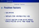Global Management 물산업 - DWS Co. Ltd ( Dong-a Water Service )
,물산업의 중요성과 상수도 기술의 중요성, 사업개요, 해외시장조사, 마케팅전략 분석, 해외시장 진입전략.pptx 30페이지