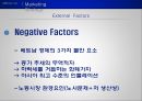 Global Management 물산업 - DWS Co. Ltd ( Dong-a Water Service )
,물산업의 중요성과 상수도 기술의 중요성, 사업개요, 해외시장조사, 마케팅전략 분석, 해외시장 진입전략.pptx 32페이지