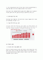 무역정책론_ 아베노믹스 13페이지