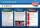 [마케팅전략과 콜라전쟁]콜라와펩시,콜라시장과 제품다변화의 필요성,브랜드마케팅,서비스마케팅,글로벌경영,사례분석,swot,stp,4p 13페이지