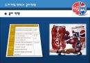 [마케팅전략과 콜라전쟁]콜라와펩시,콜라시장과 제품다변화의 필요성,브랜드마케팅,서비스마케팅,글로벌경영,사례분석,swot,stp,4p 23페이지