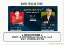 매스컴과 사회_매스미디어를 통해서 본대선,SNS마케팅전략사례 28페이지