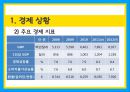 [라오스]나라소개,종교,사회문화,역사,관광,경제,라오스레포트 15페이지