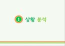[베지밀 광고]광고마케팅전략사례,베지밀 마케팅전략,IMC 전략 3페이지