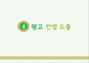 [베지밀 광고]광고마케팅전략사례,베지밀 마케팅전략,IMC 전략 25페이지