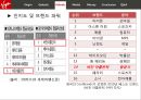 [버진 레코드]버진 콜라,버진 미디어,브랜드마케팅,서비스마케팅,글로벌경영,사례분석,swot,stp,4p 30페이지