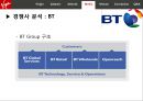 [버진 레코드]버진 콜라,버진 미디어,브랜드마케팅,서비스마케팅,글로벌경영,사례분석,swot,stp,4p 65페이지