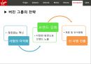 [버진 레코드]버진 콜라,버진 미디어,브랜드마케팅,서비스마케팅,글로벌경영,사례분석,swot,stp,4p 83페이지