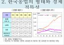 [농학의 경영, 경제적 특질]한국농업의 구조,농산물의 수요와 공급,국내 및 국외 농업경영 성공 사례 9페이지