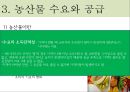 [농학의 경영, 경제적 특질]한국농업의 구조,농산물의 수요와 공급,국내 및 국외 농업경영 성공 사례 10페이지