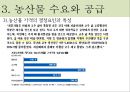 [농학의 경영, 경제적 특질]한국농업의 구조,농산물의 수요와 공급,국내 및 국외 농업경영 성공 사례 11페이지