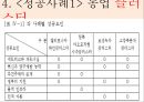 [농학의 경영, 경제적 특질]한국농업의 구조,농산물의 수요와 공급,국내 및 국외 농업경영 성공 사례 17페이지